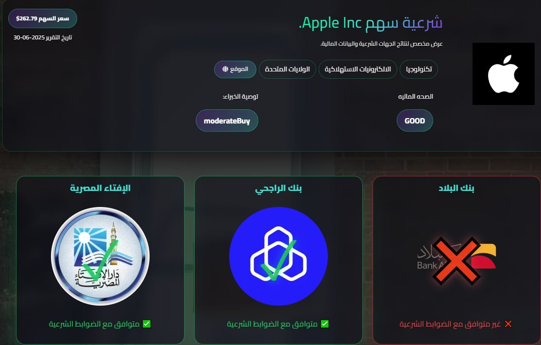 صورة توضيحية 3 لفلتر نبض الأسهم الأمريكية